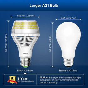 SANSI LED bulbs with E26 base for quick, easy retrofits in existing fixtures.