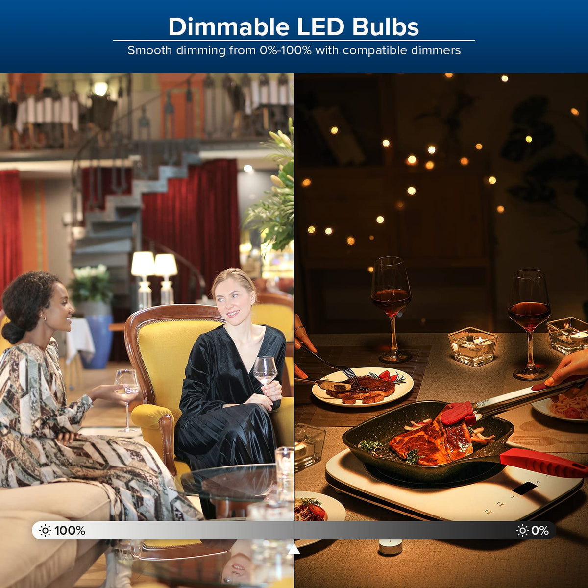 SANSI ETL-listed bulbs offer safety and a dependable warranty.