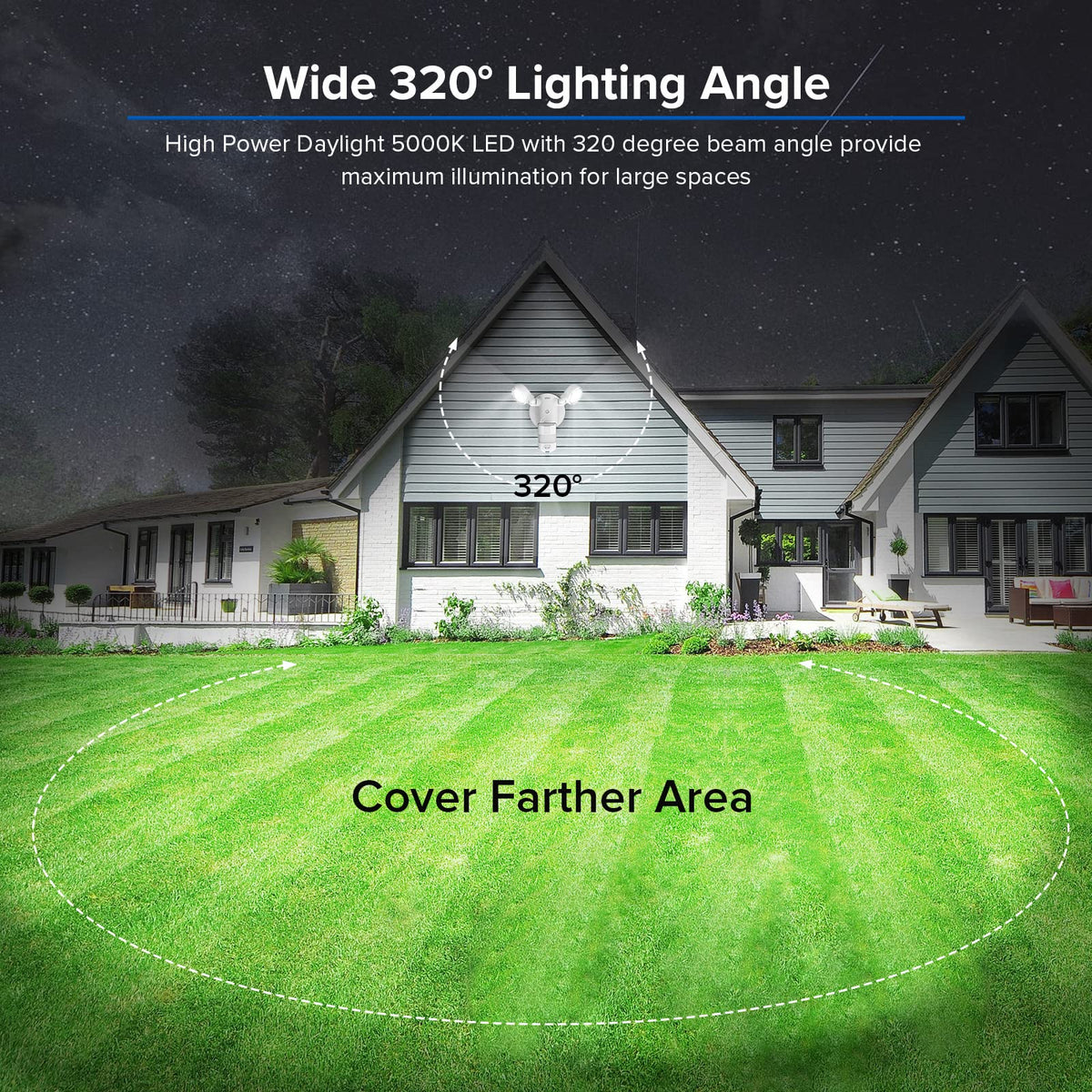 SANSI motion sensor outdoor lights side angle, wide coverage