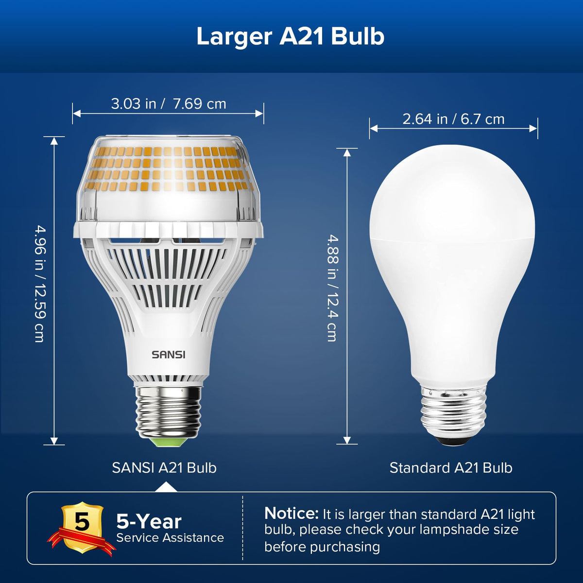 SANSI safety-certified ceramic LED bulb for reliable home use.