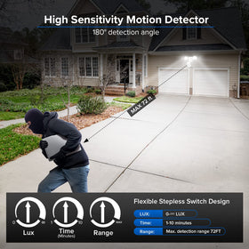 SANSI 25W motion sensor light illuminating the garage entry