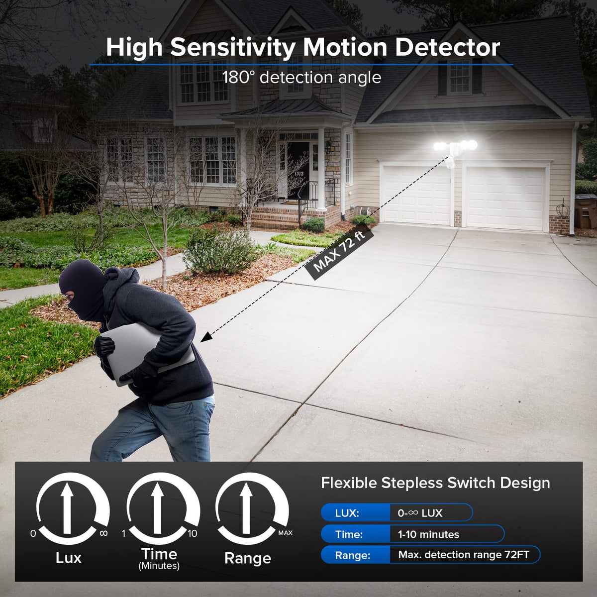 SANSI IP65 weatherproof outdoor light withstands rain for year-round use.