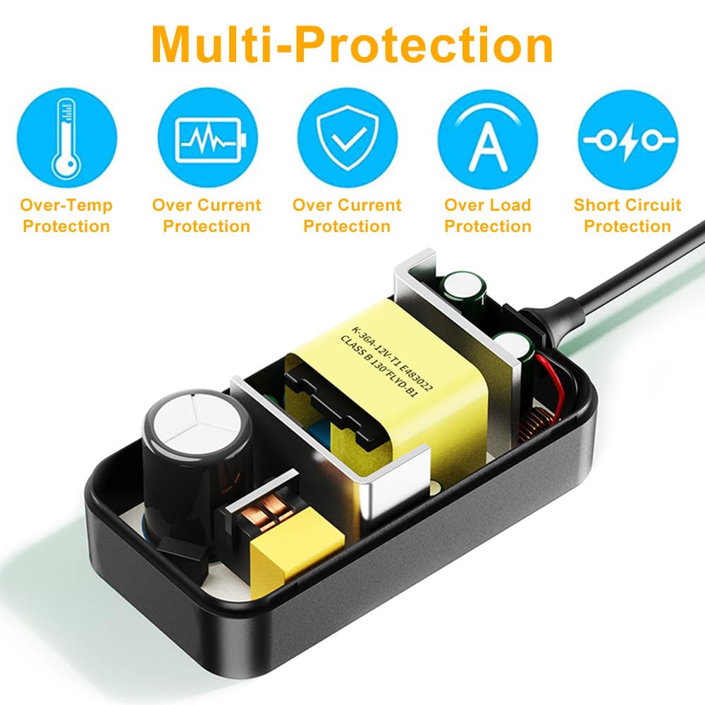 SANSUN power supply ideal for CCTV or monitor setups.