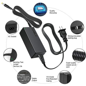 Sansun 120V US plug for universal AC to DC conversion