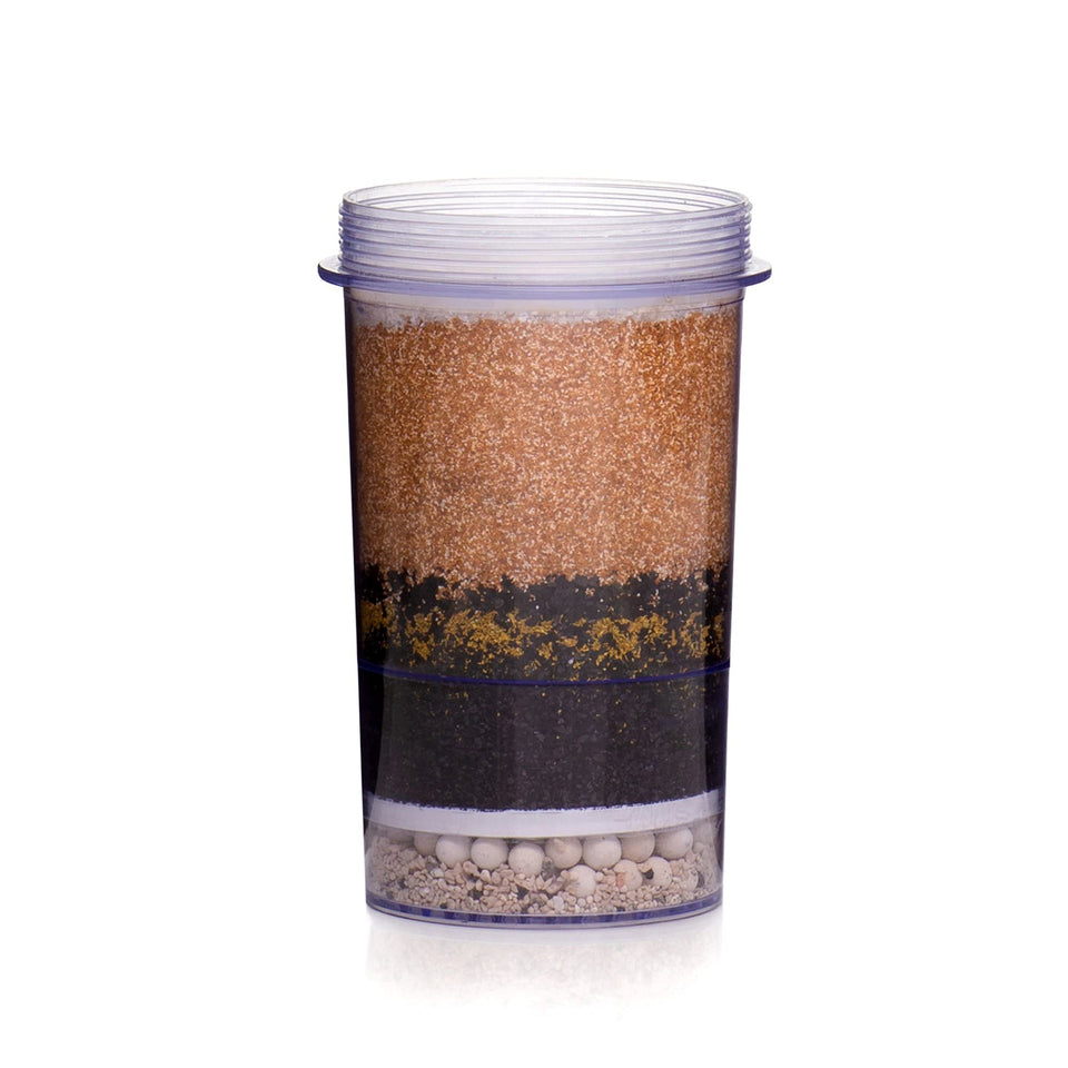 Santevia fluoride-chlorine replacement filter for cleaner water with fewer impurities