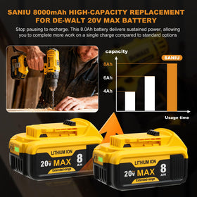 SANIU 8.0Ah battery LED indicator showing charge status.