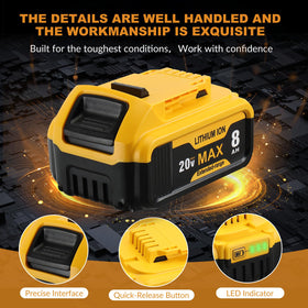 SANIU for Dewalt 20V tools, reliable power for tasks.