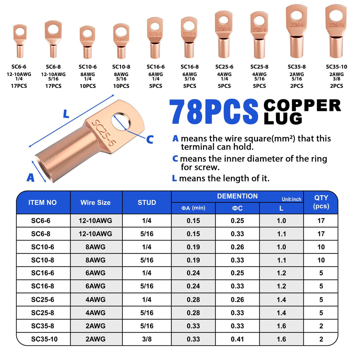 Sanuke copper lug connectors 78-piece kit for durable terminations
