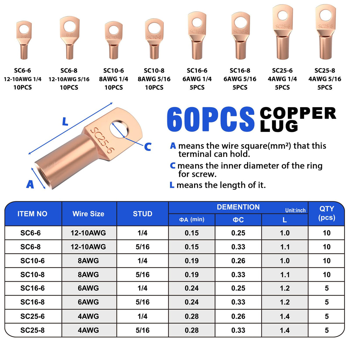 Sanuke ergonomic handle design reduces effort during crimping.