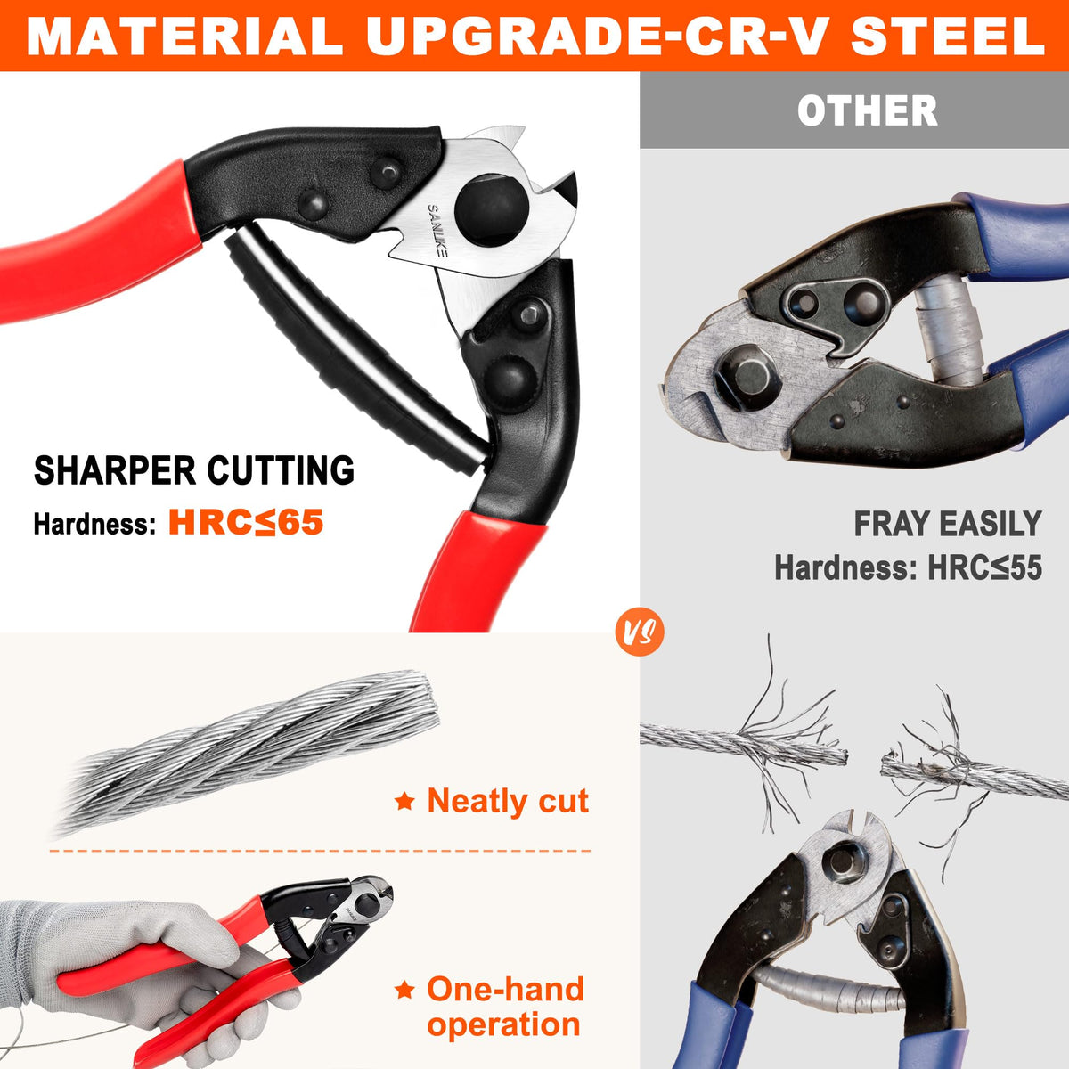 Sanuke large crimping pliers in four sizes for sleeves.