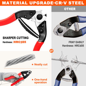 Sanuke large crimping pliers in four sizes for sleeves.