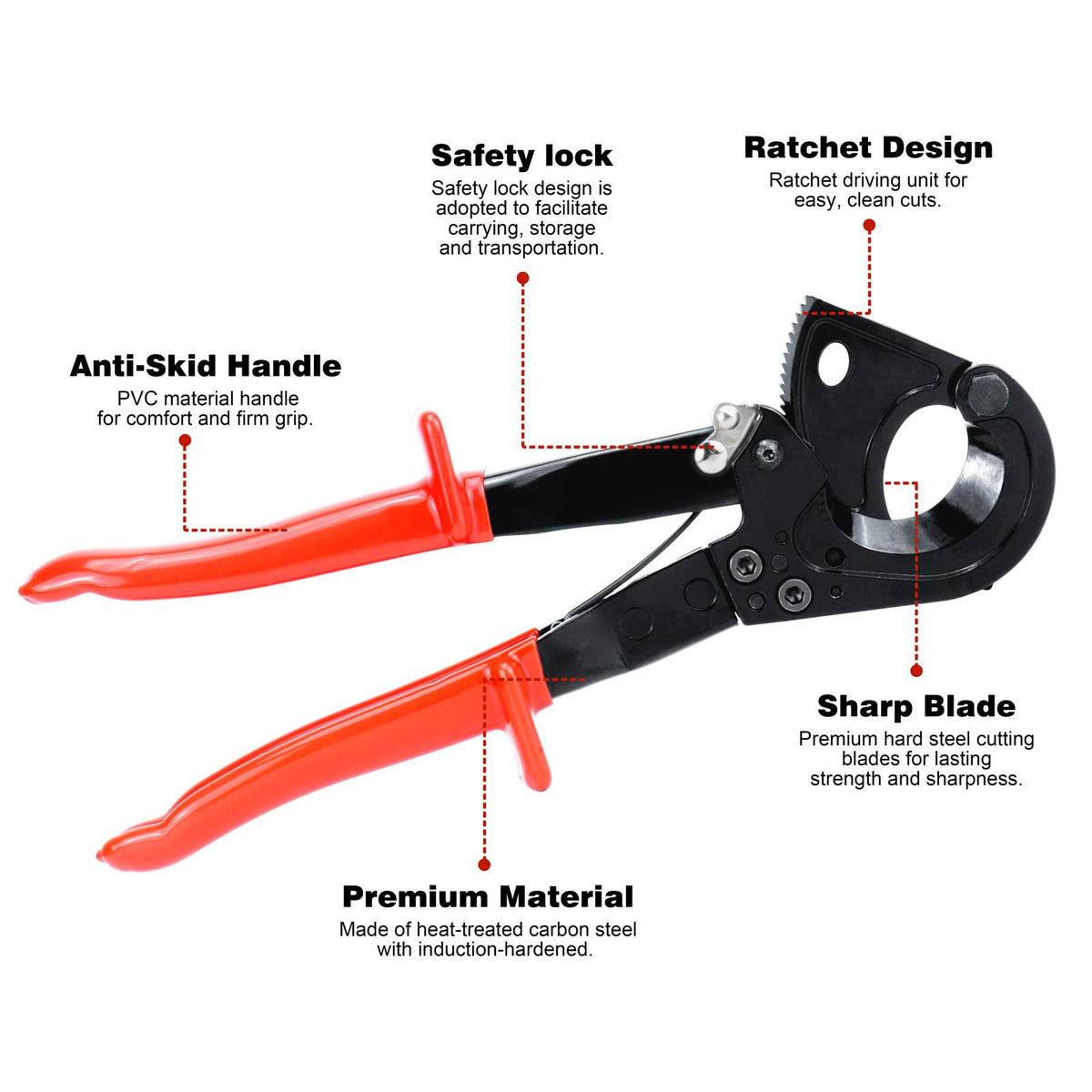 Sanuke ratchet cutter with blade open demonstrates quick-release safety.