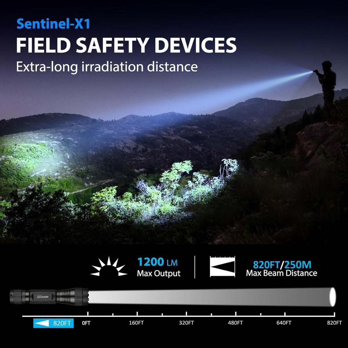 SAOPRKLER Sentinel-X1 IP65 rating protects against weather and dust.