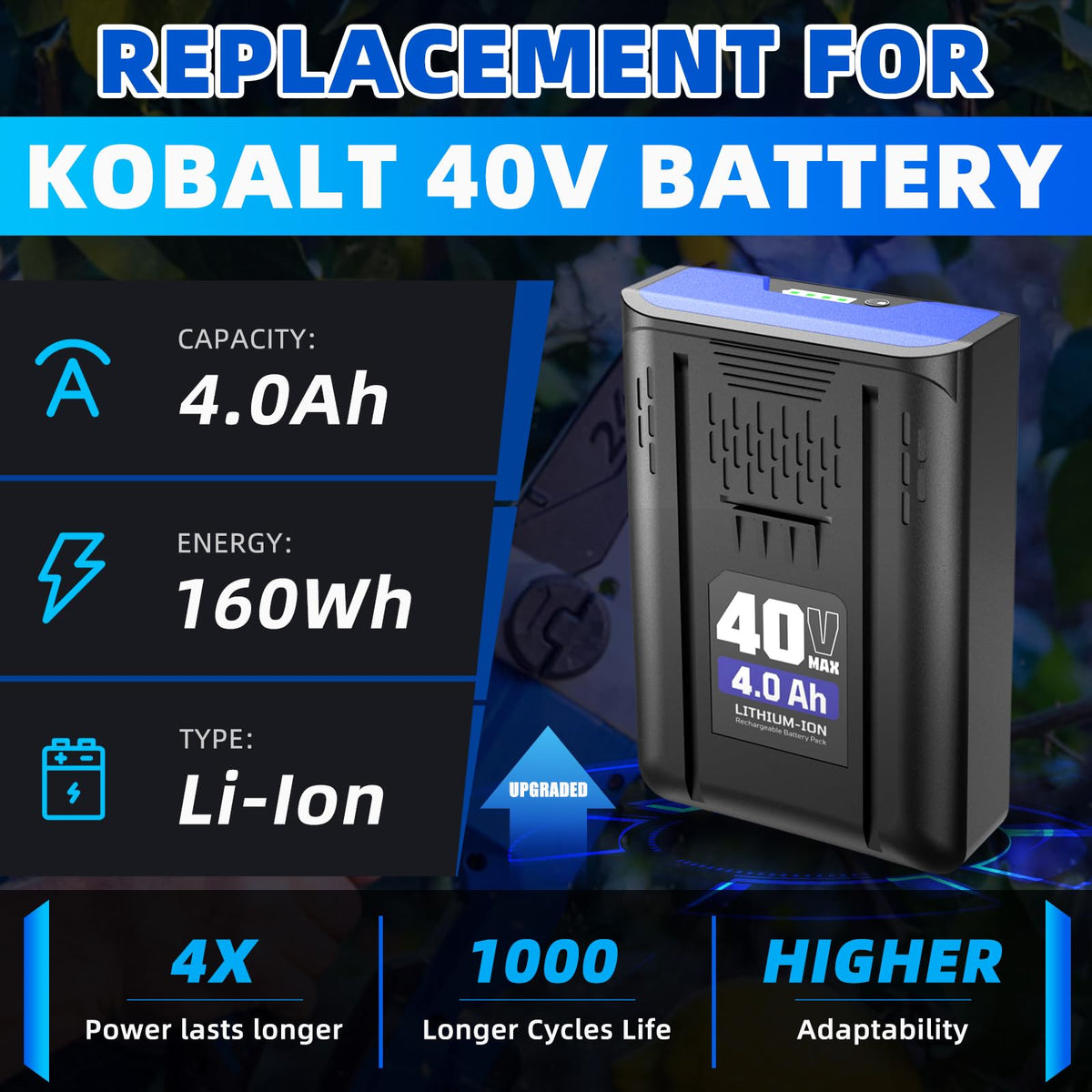 SAPBJ 40V battery shows integrated BMS chip for safe charging