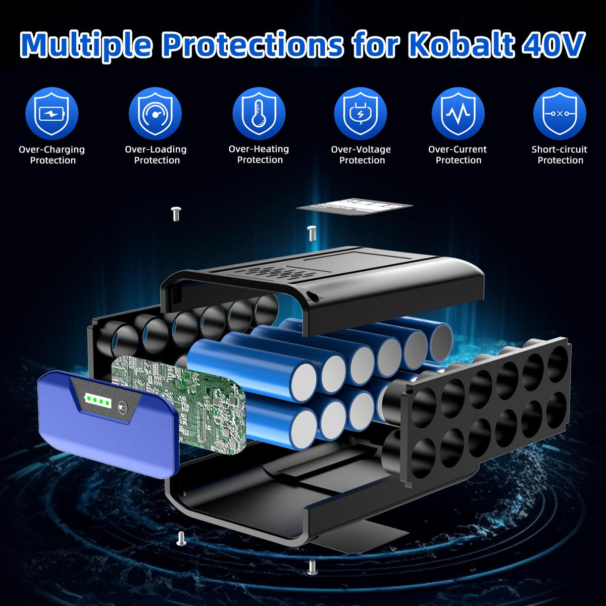 SAPBJ 40V battery durable shell with compact design
