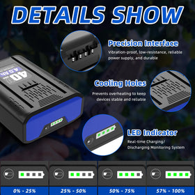 SAPBJ 40V battery fits in Kobalt tools for easy replacement