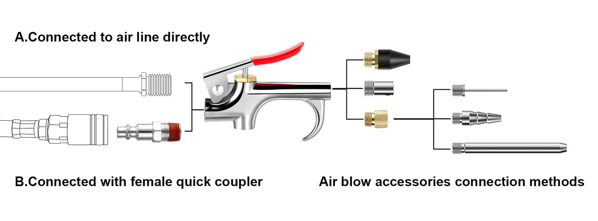 SARDVISA brass ball chuck provides durable airflow