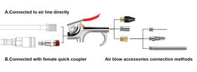 SARDVISA brass ball chuck provides durable airflow