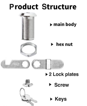 Close-up of keyed alike Sartatue lock set for easy access.