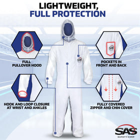 SAS Safety 6938 Moon Suit pocket detail; chest and back pockets for tools