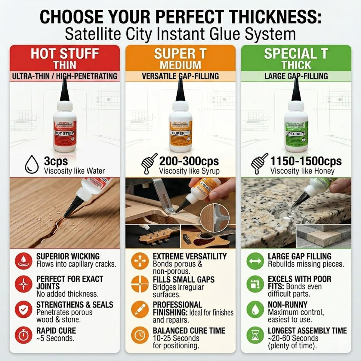 Satellite City Hot Stuff Thin CA Glue strengthens carbon fiber or fiberglass cloth