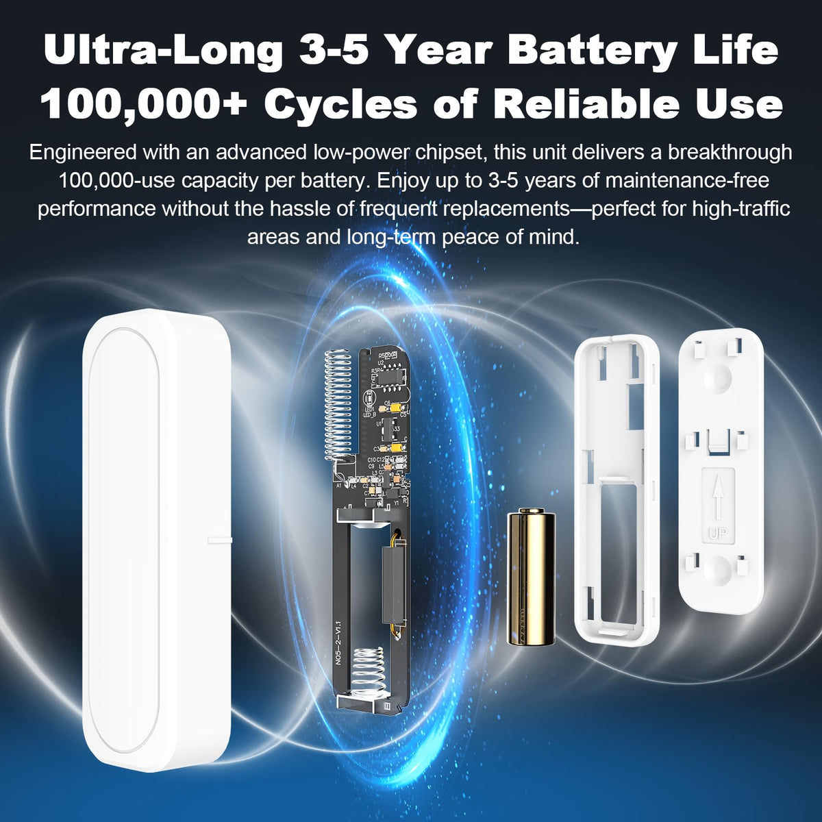 Satisure door sensor attachment with peel and stick mounting