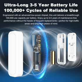 Satisure door sensor attachment with peel and stick mounting