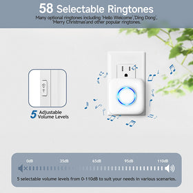 Satisure easy installation with pre-paired components.