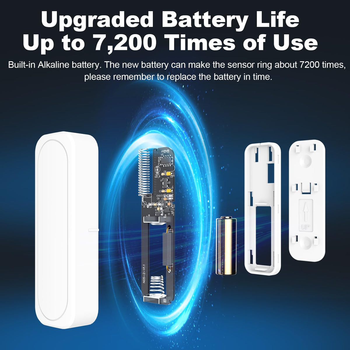 Satisure front door sensor triggers the chime for easy entry monitoring