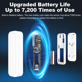 Satisure front door sensor triggers the chime for easy entry monitoring