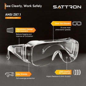 SATTRON ANSI Z87.1 certified safety glasses protecting eyes from debris