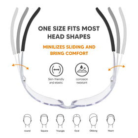 SATTRON clear lenses offer unobstructed sightlines for precise work