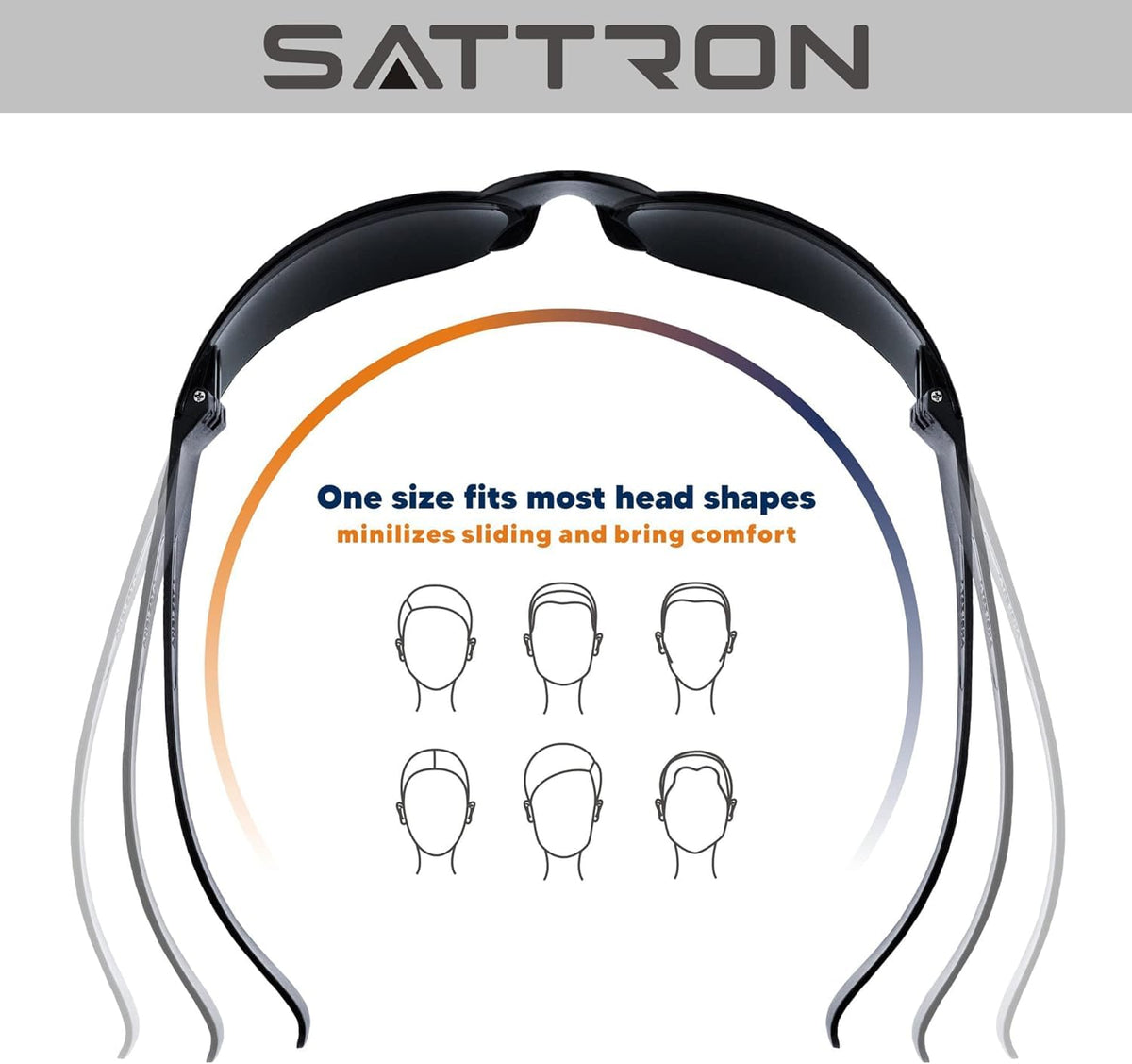 SATTRON lightweight wraparound design for secure, comfortable wear