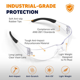 SATTRON polycarbonate lenses delivering crisp visibility in bright work environments