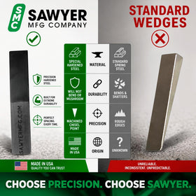 Sawyer welding wedge securing parts during pipe fitting.