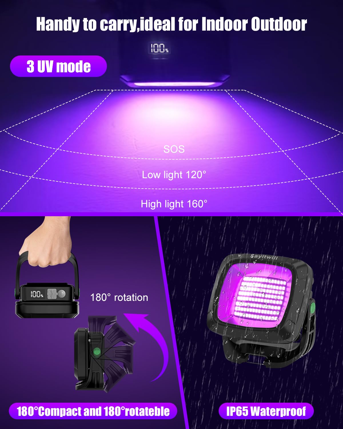 Sayitwill 6000mAh battery with digital display for easy power checks.