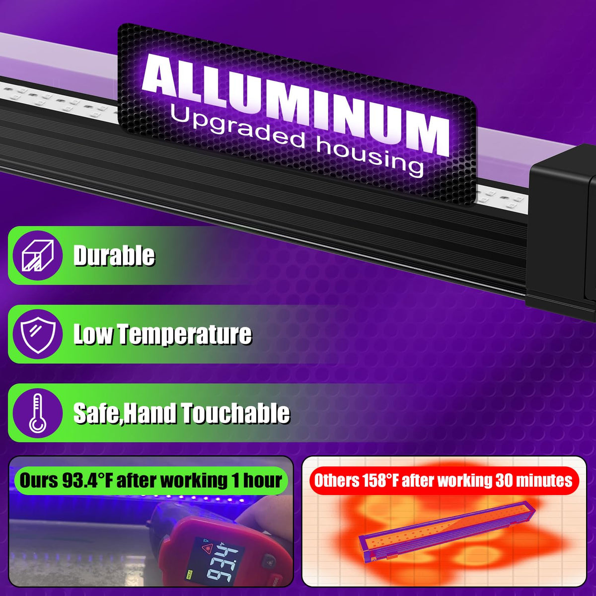 Sayitwill portable camping setup illuminates tents with UV glow