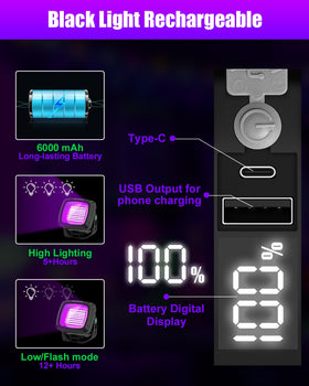 Sayitwill UV black light 395nm beam close-up highlights neon glow effects.