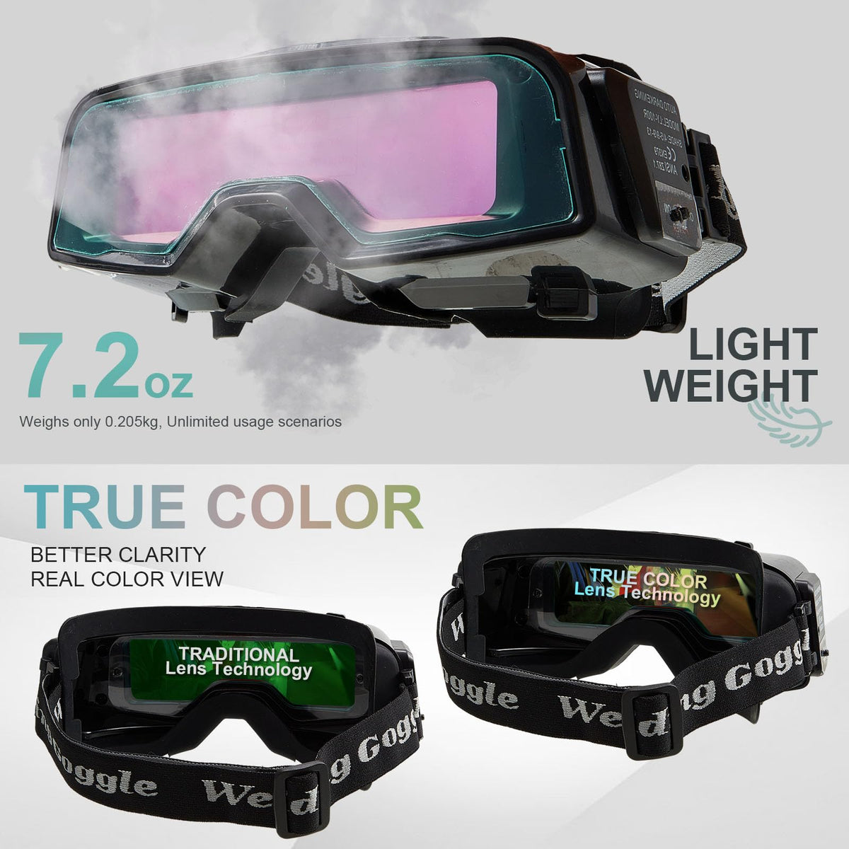 Saysurey welding goggles suit TIG, MIG, MMA, plasma cutting, and grinding tasks.