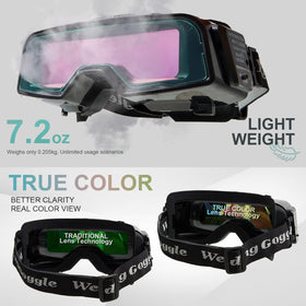 Saysurey welding goggles suit TIG, MIG, MMA, plasma cutting, and grinding tasks.
