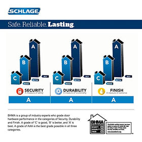 SCHLAGE BE469ZP CEN 619 Z-Wave integration with compatible smart home systems