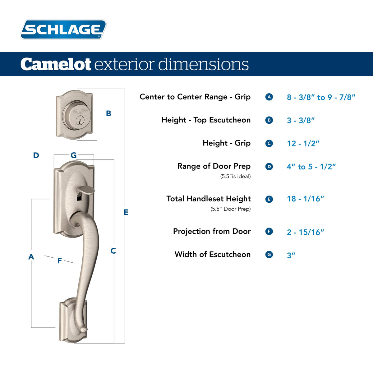 Schlage Camelot interior lever highlights comfortable grip and smooth operation.