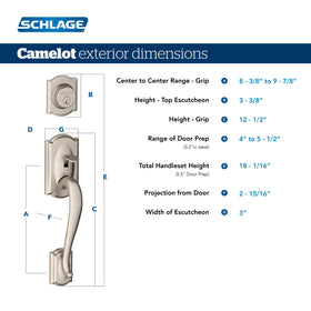 Schlage Camelot interior lever highlights comfortable grip and smooth operation.