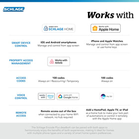 Schlage Encode Plus voice control ready with Alexa or Google Assistant