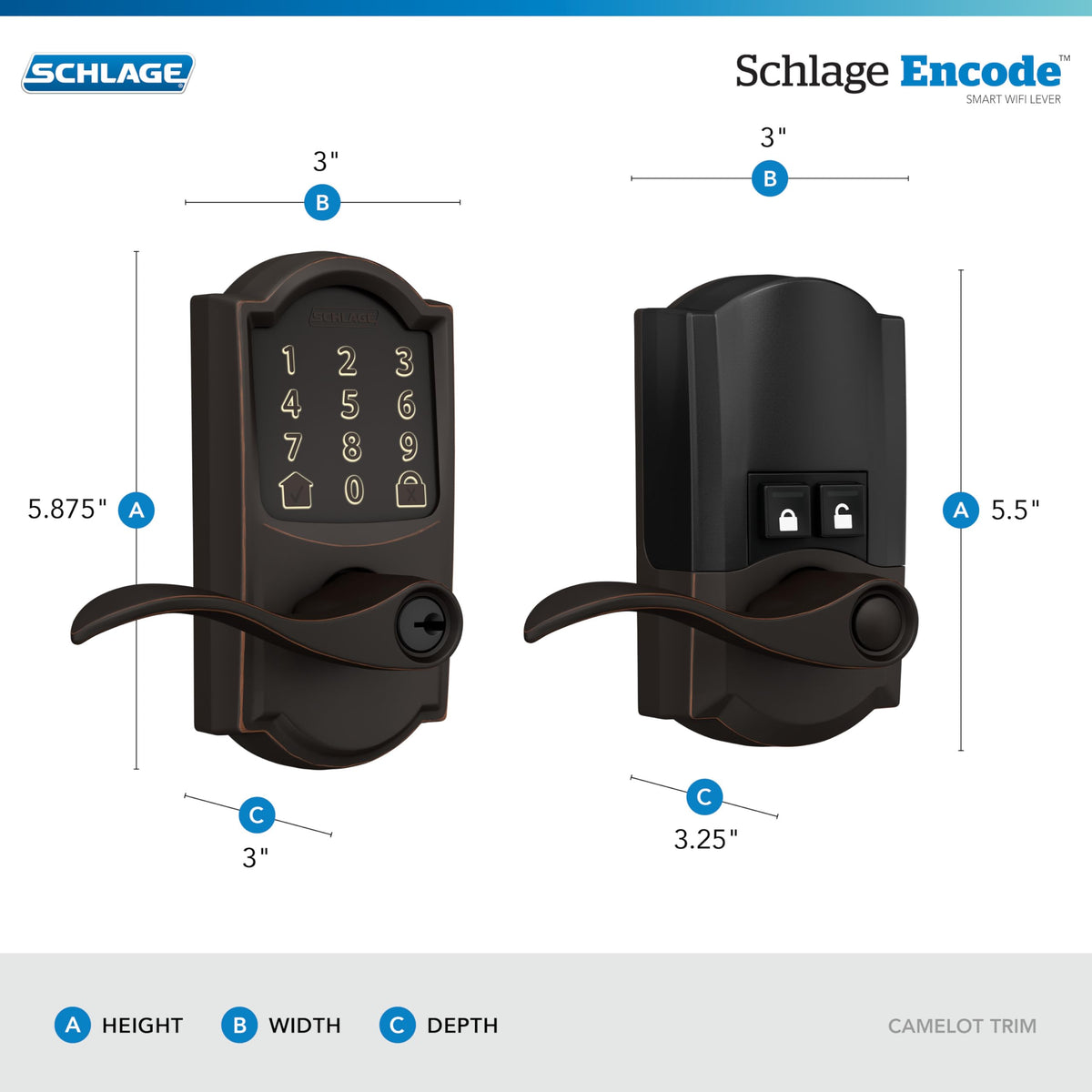 Schlage Encode keypad in use illustrating secure, convenient access for guests