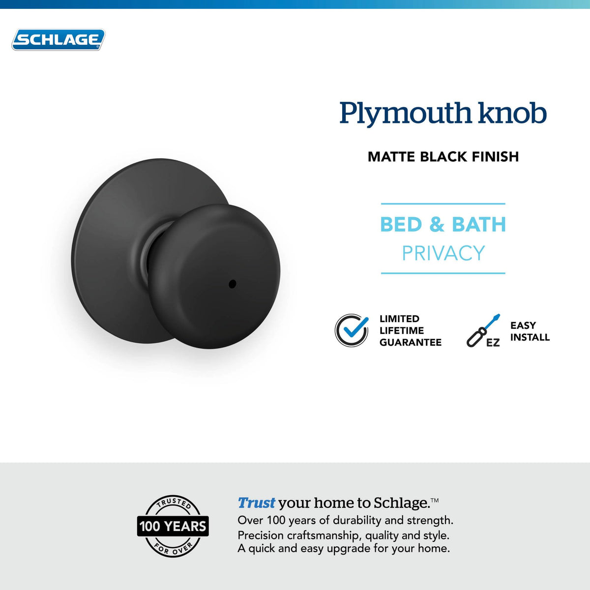 Schlage F40 Plymouth backset compatibility for standard doors.
