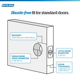 Schlage F51 V LAT 622 Latitude radius and drive-in faceplates displayed