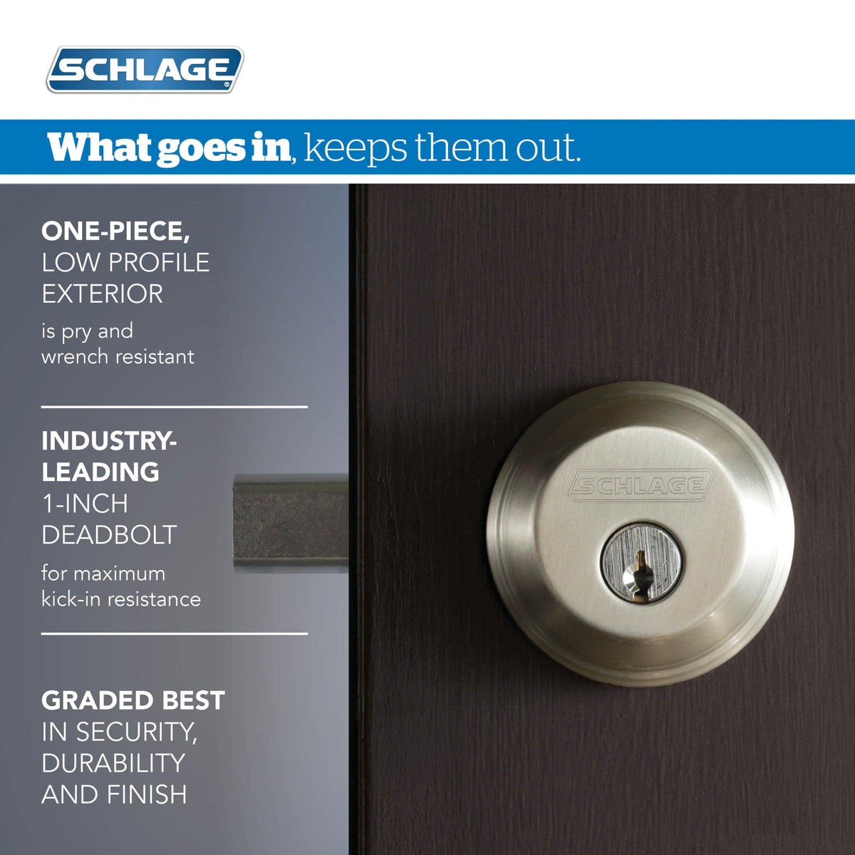 Field-reversible accent lever on Schlage FB50V for door orientation flexibility.