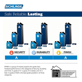 Premium metal construction of Schlage FE285 Century for durable security
