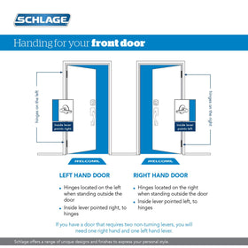 Universal handing support for right and left doors on Schlage FE285 Century